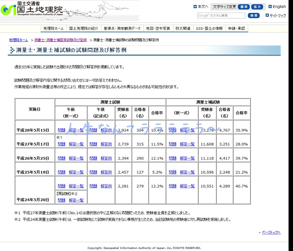 測量士になろう